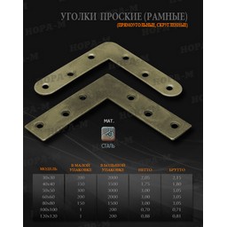 Уголок оконный 1-50 прямой НОРА-М *10/240